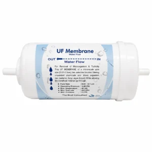 Aqua Grand Secure UF Membrane 4 Inch
