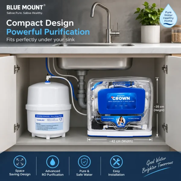 Blue Mount Crown UTS BM56 Under Sink RO Water Purifier